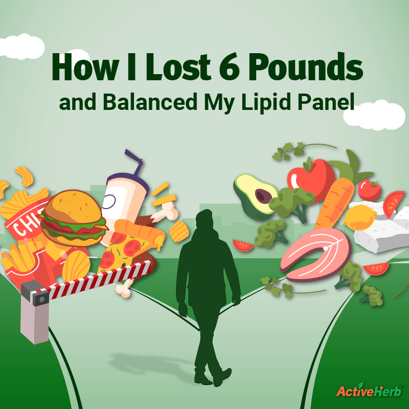 How I Easily Lost 6 Pounds and Balanced My Lipid Panel